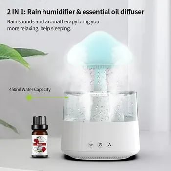 Увлажнитель воздуха Rain Cloud Ночник с 7 меняющимися цветами Облачный диффузор Ароматерапевтический диффузор для расслабления 2