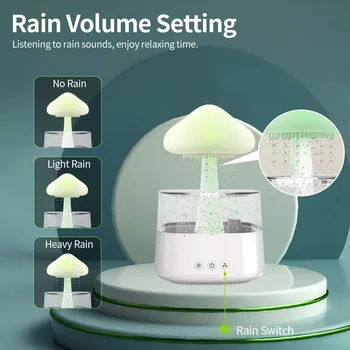 Увлажнитель воздуха Rain Cloud Ночник с 7 меняющимися цветами Облачный диффузор Ароматерапевтический диффузор для расслабления 3